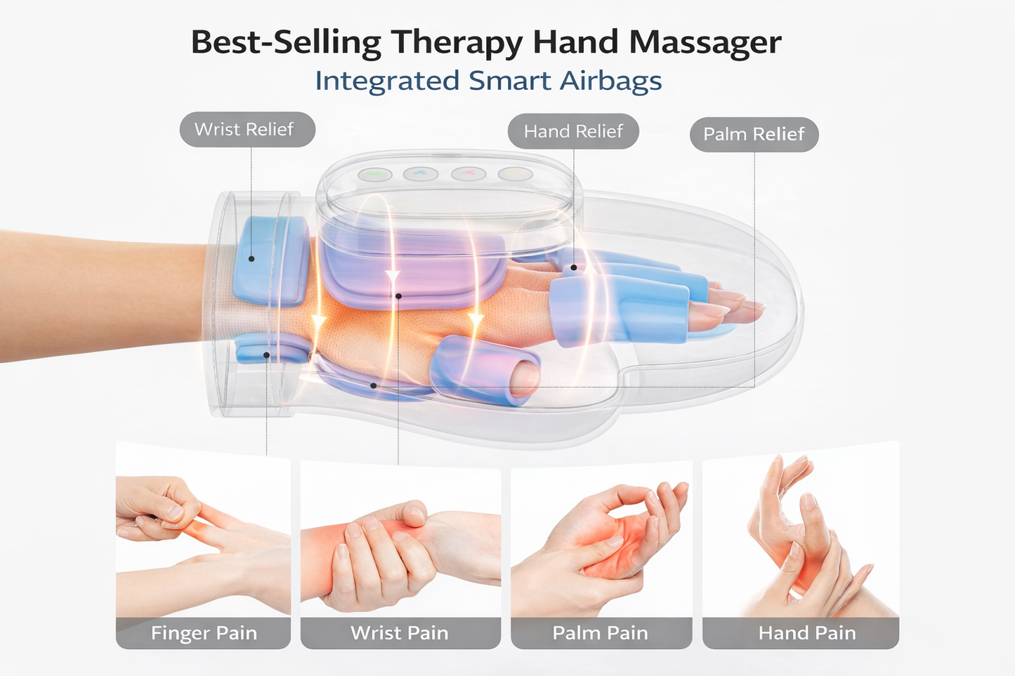 Relieve Hand Pain Fast — Heat & Compression Therapy