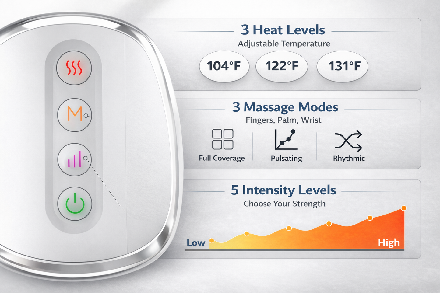 Relieve Hand Pain Fast — Heat & Compression Therapy